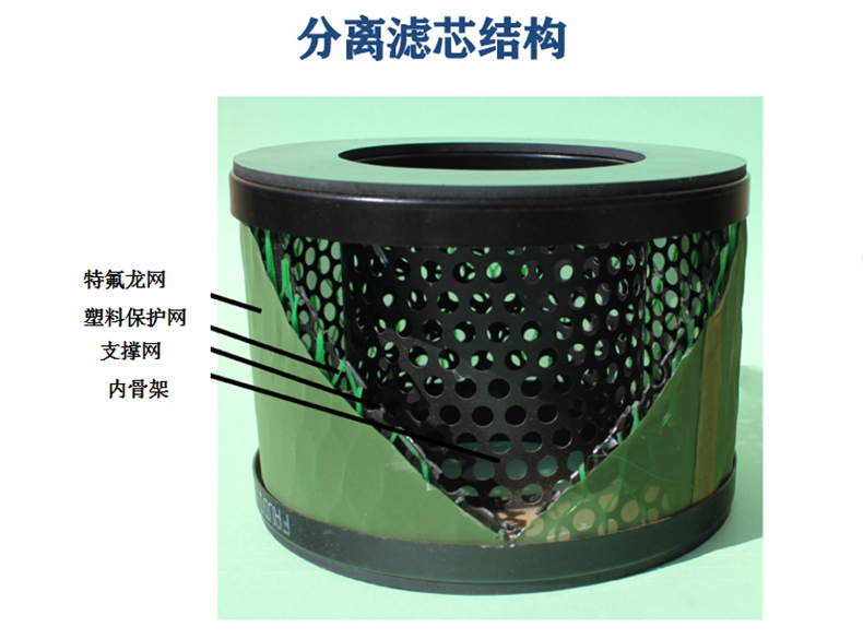 分离滤芯结构图2