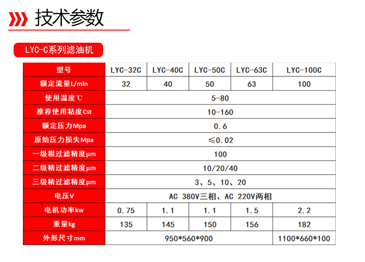 详情页3