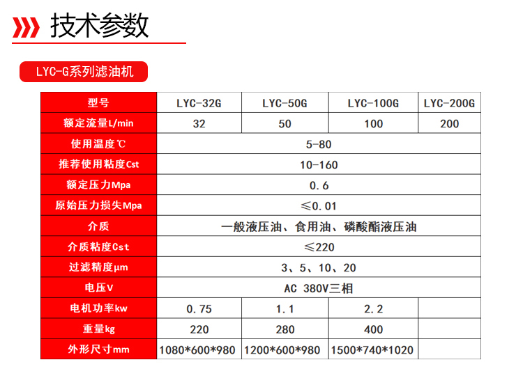 详情页3