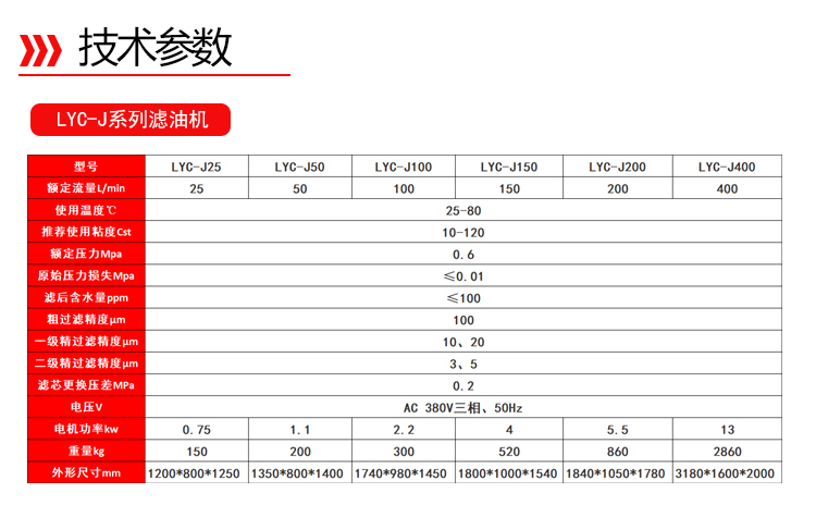 详情3