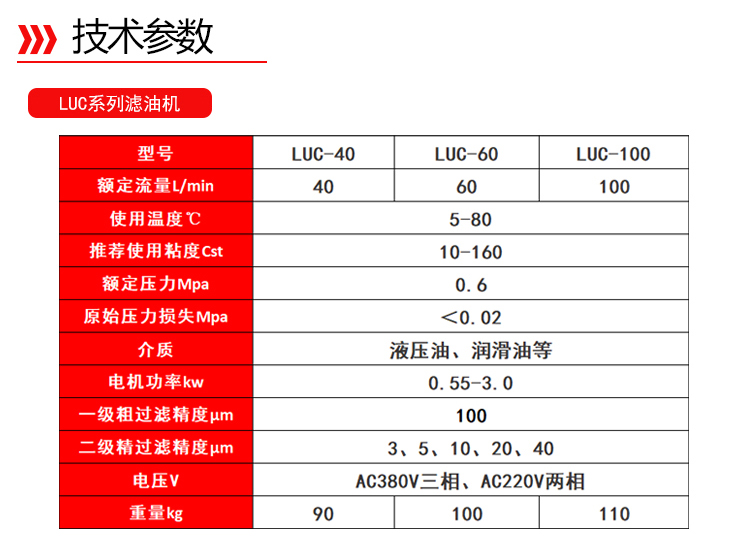 详情-3