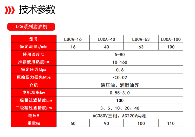 详情A-2