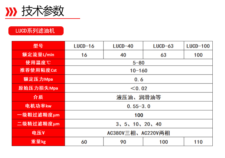 详情D-2